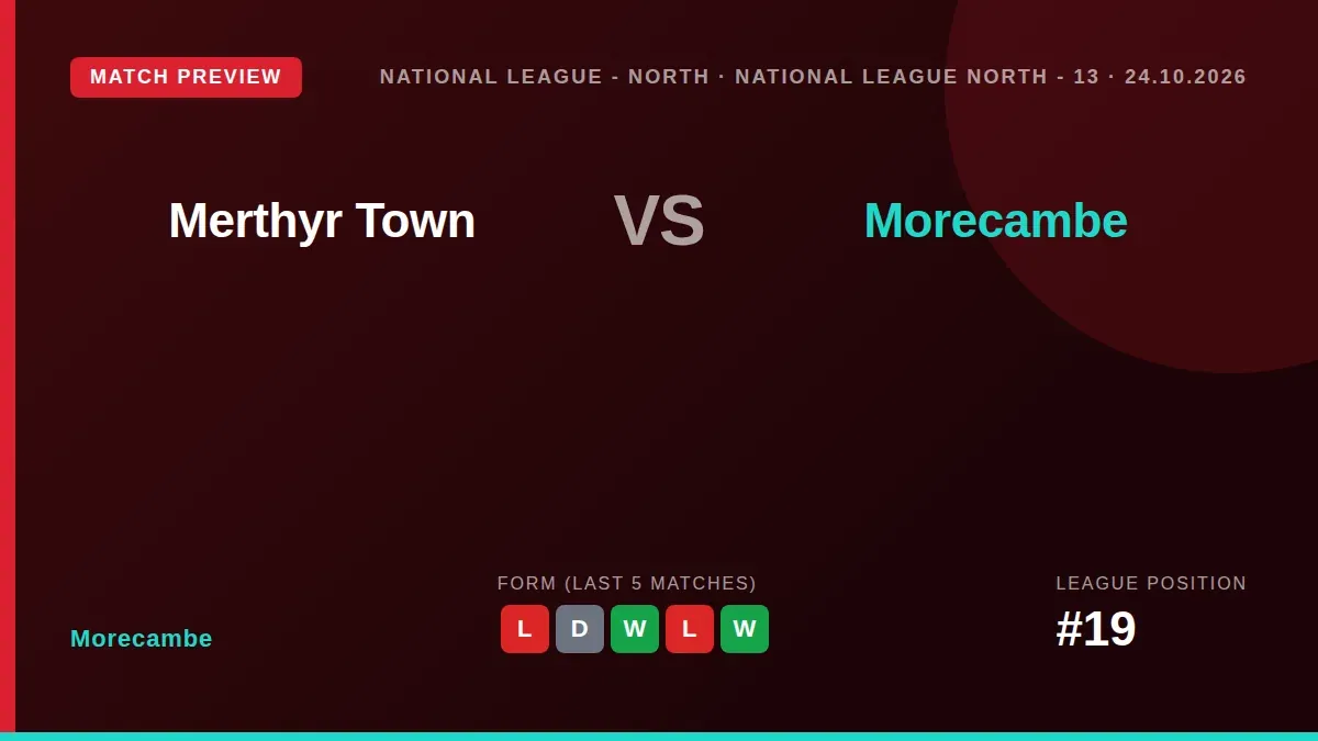 Morecambe travel to Merthyr Town for an FA Cup tie this Saturday, seeking to halt a recent slide in National League North...