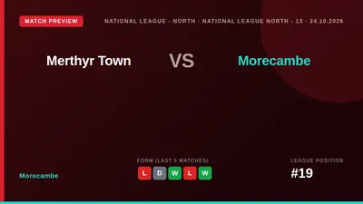 Morecambe travel to Merthyr Town for an FA Cup tie this Saturday, seeking to halt a recent slide in National League North...