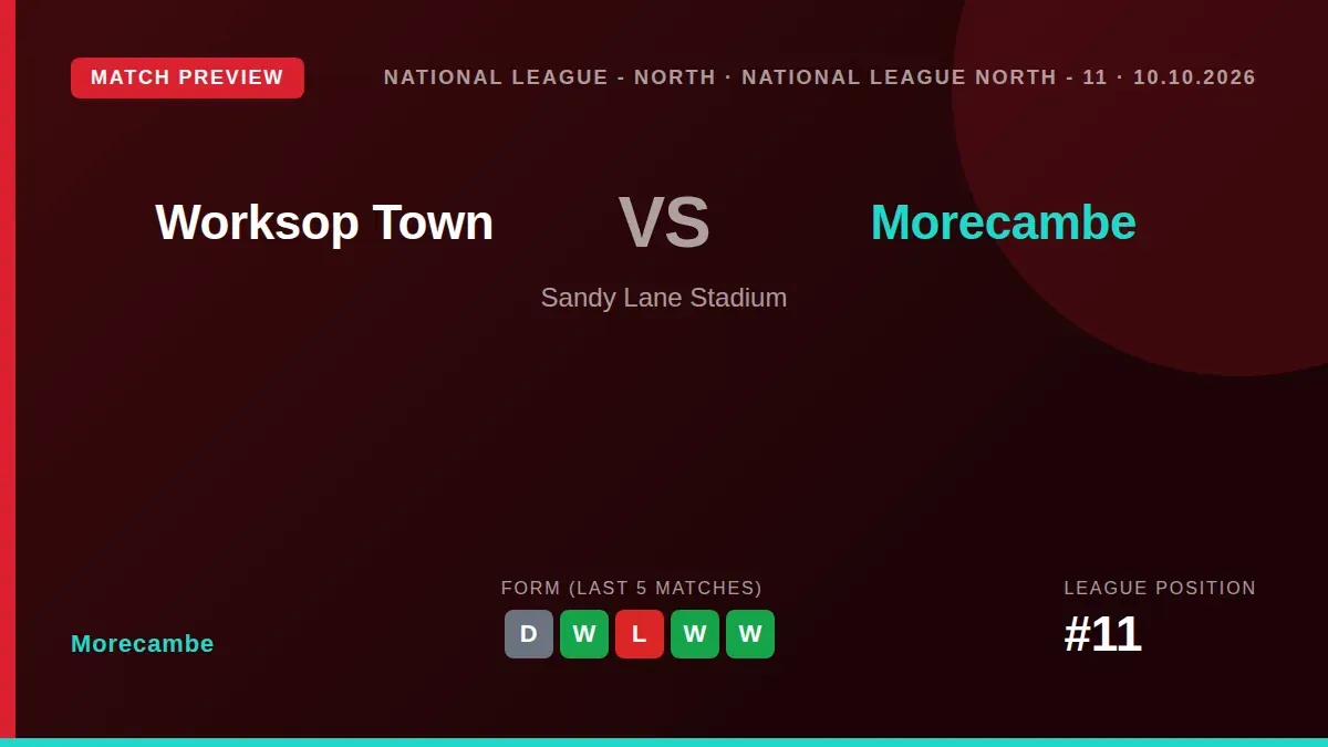 Morecambe travel to face Worksop Town in the National League North this Saturday, with the club confirming ticket sales...